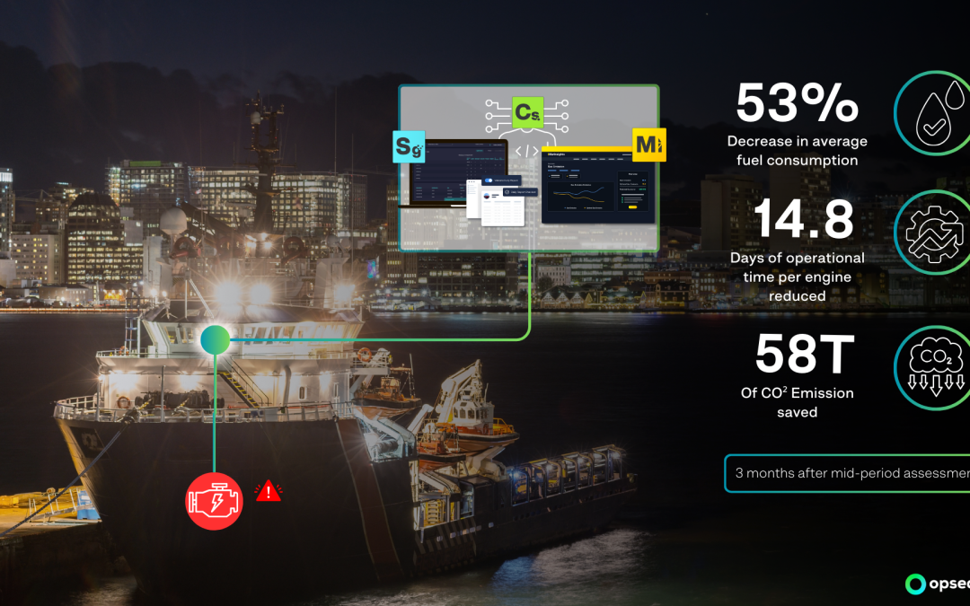 Engine Utilization Optimization: A Path to Cost and Emission Reduction in Vessel Operations