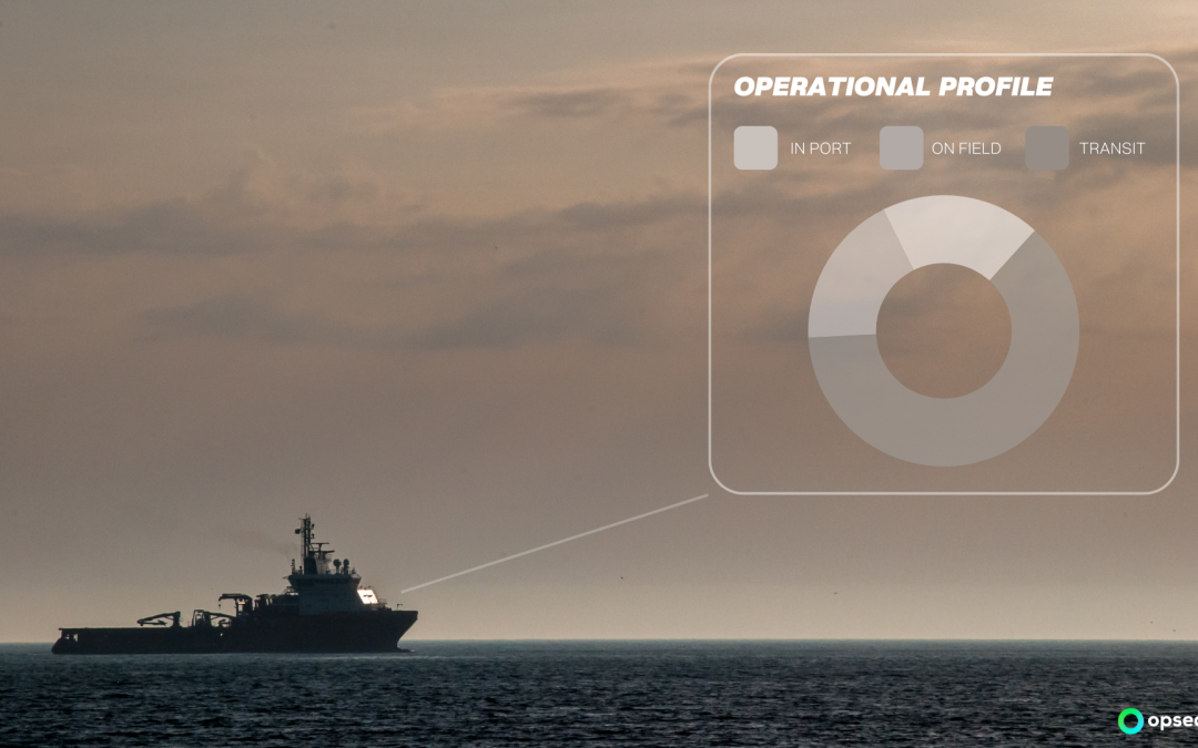 Beyond the port: fuel efficiency challenges in field transits for OSV’s.