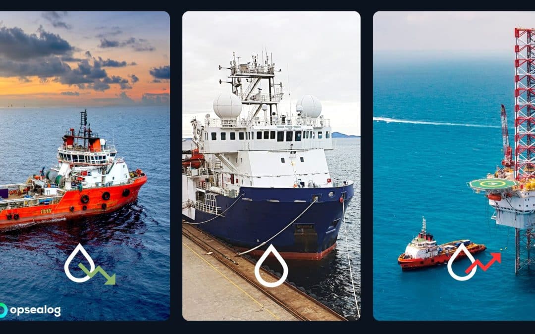Fuel Consumption Monitoring on Offshore Supply Vessels: How to Track CO₂ and Improve Fleet Performance